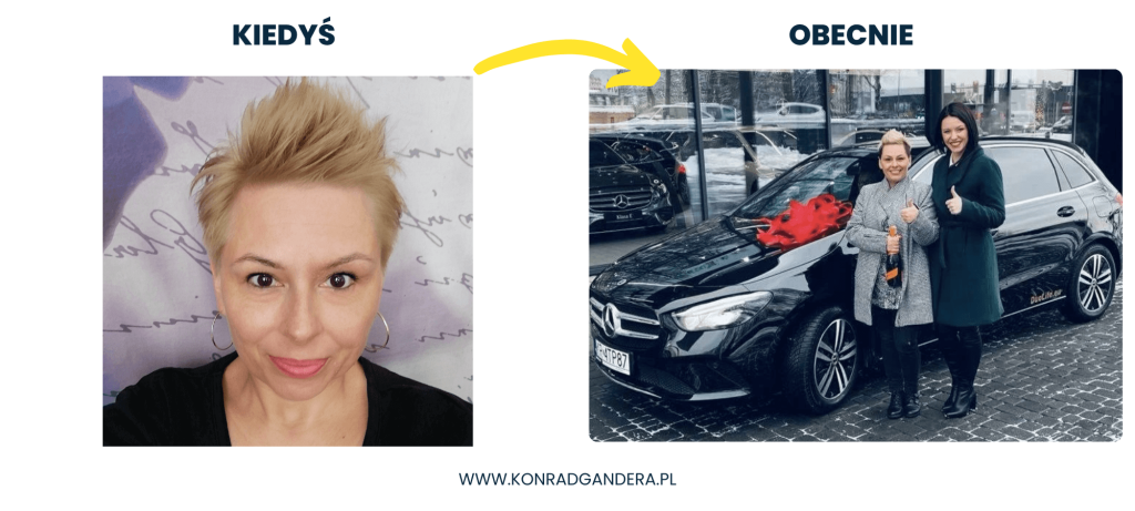 Przed i po w MLM - Iwona Kosowicka