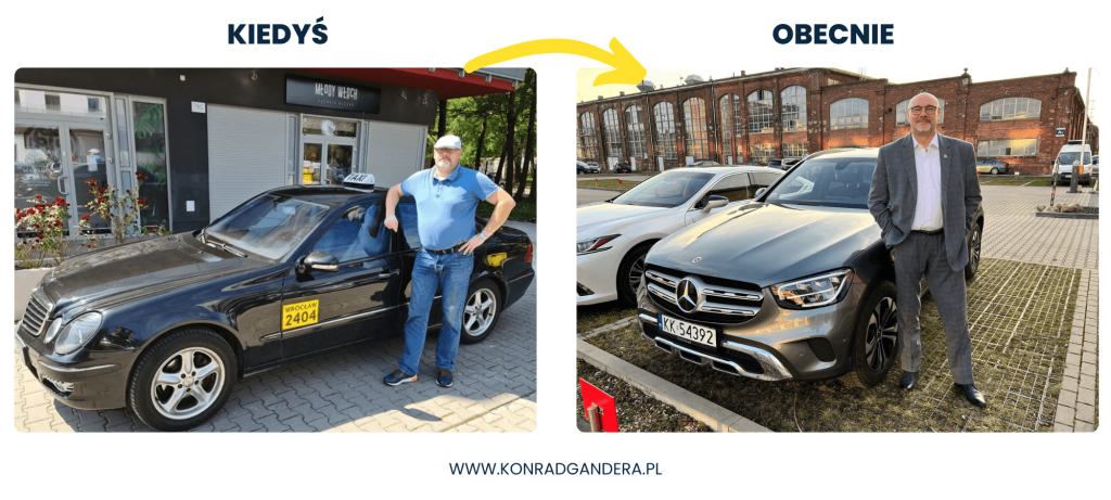Przed i po w MLM - Piotr Gonera
