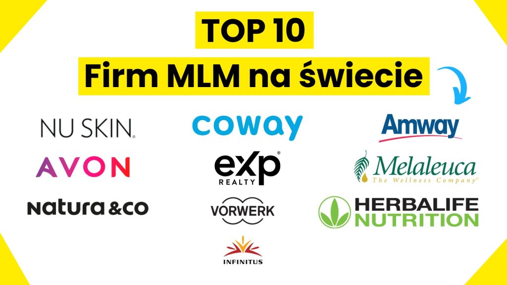 Firmy MLM na świecie - TOP 10
